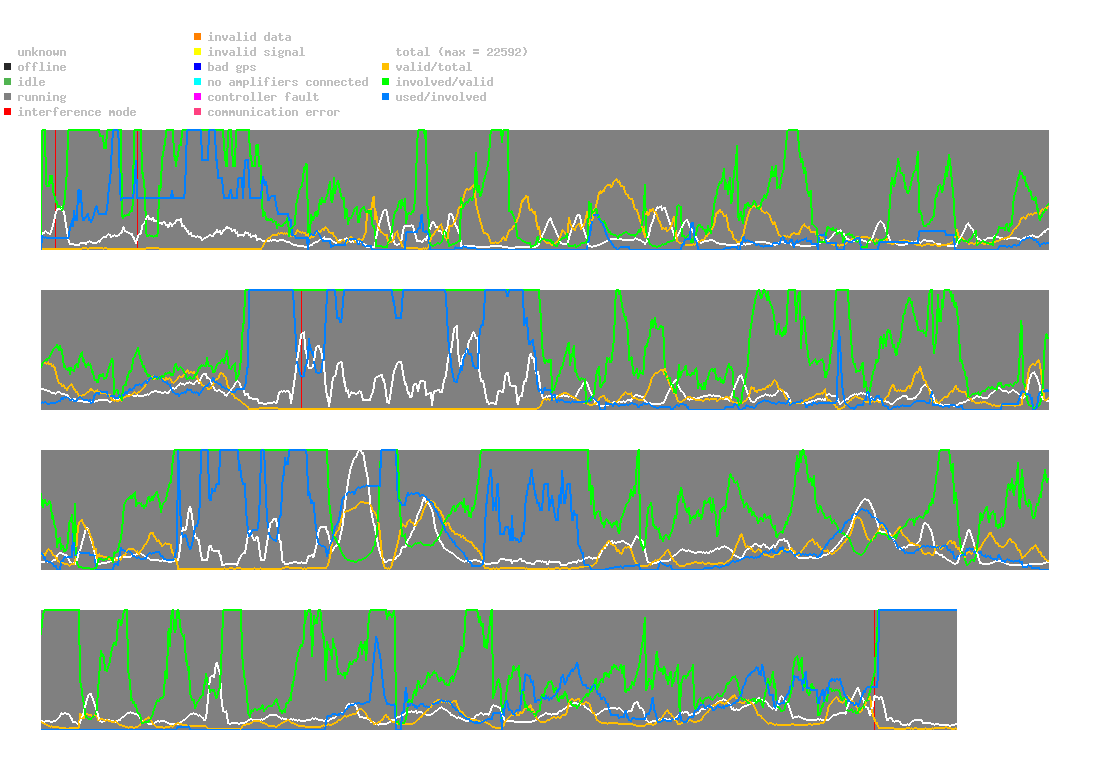 statistic_1.php