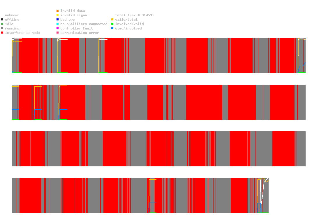 statistic_1.php