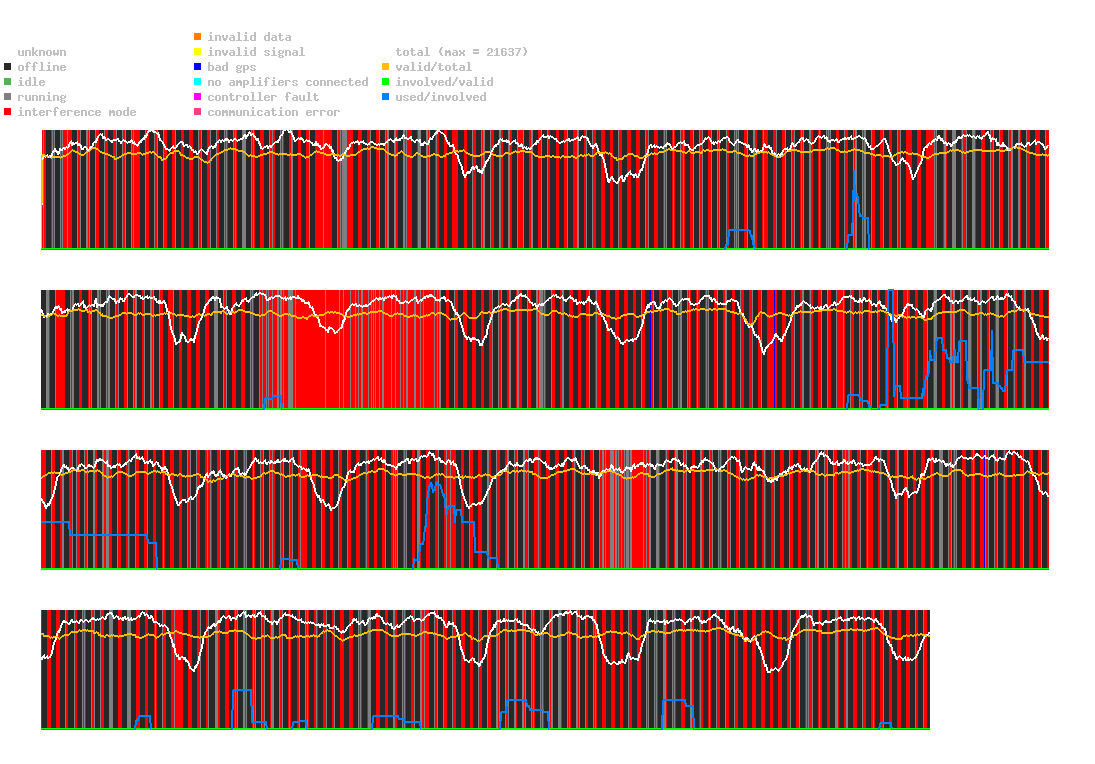 statistic_1.php