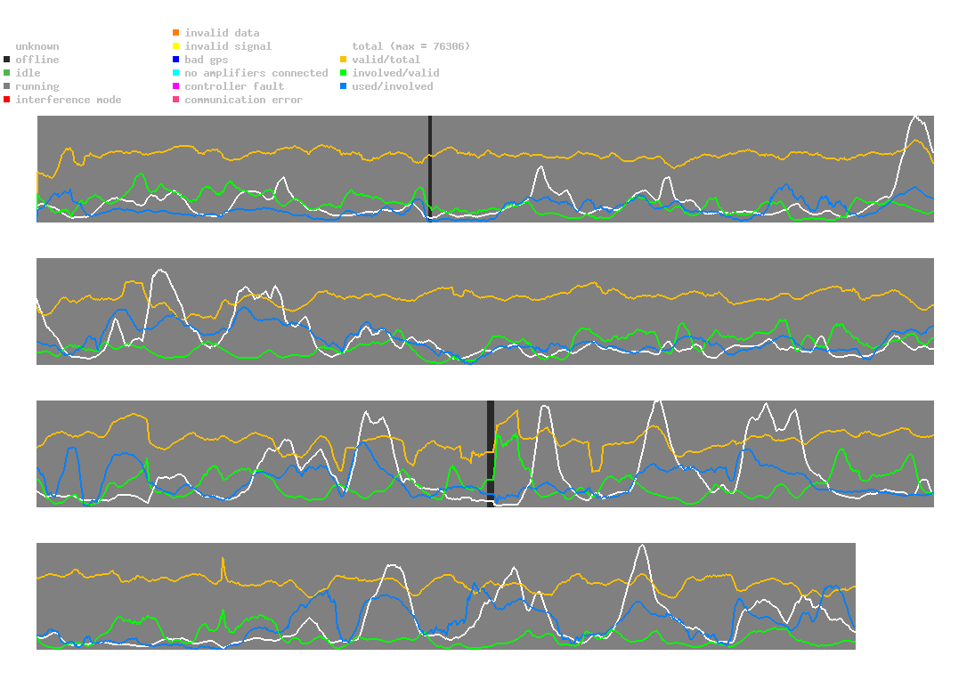 statistic_1.php