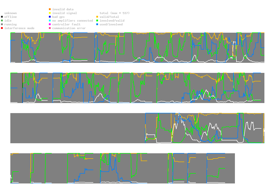 statistic_1.php