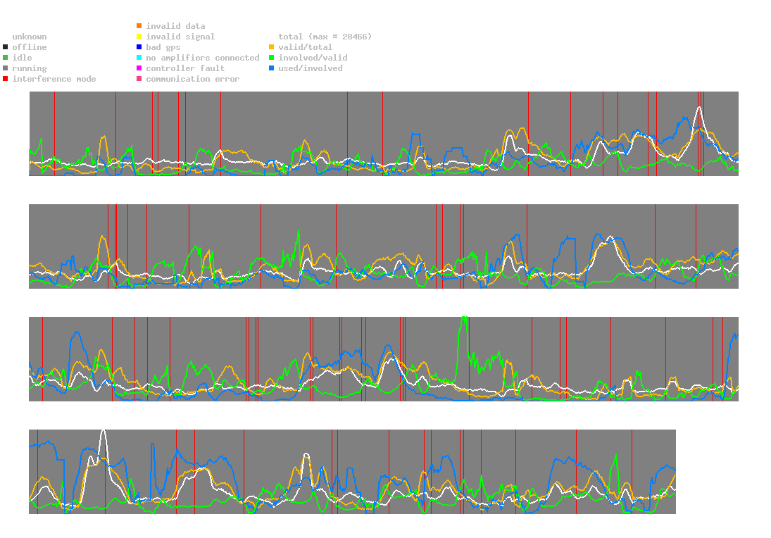 statistic_1.php