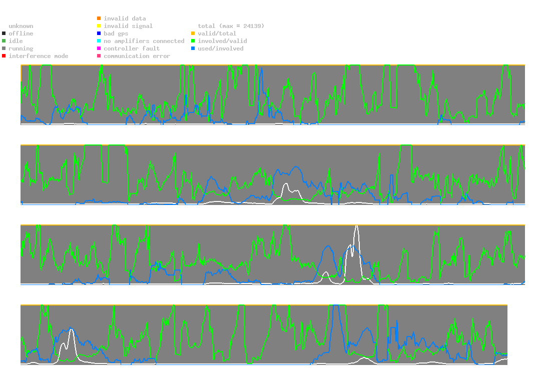 statistic_1.php