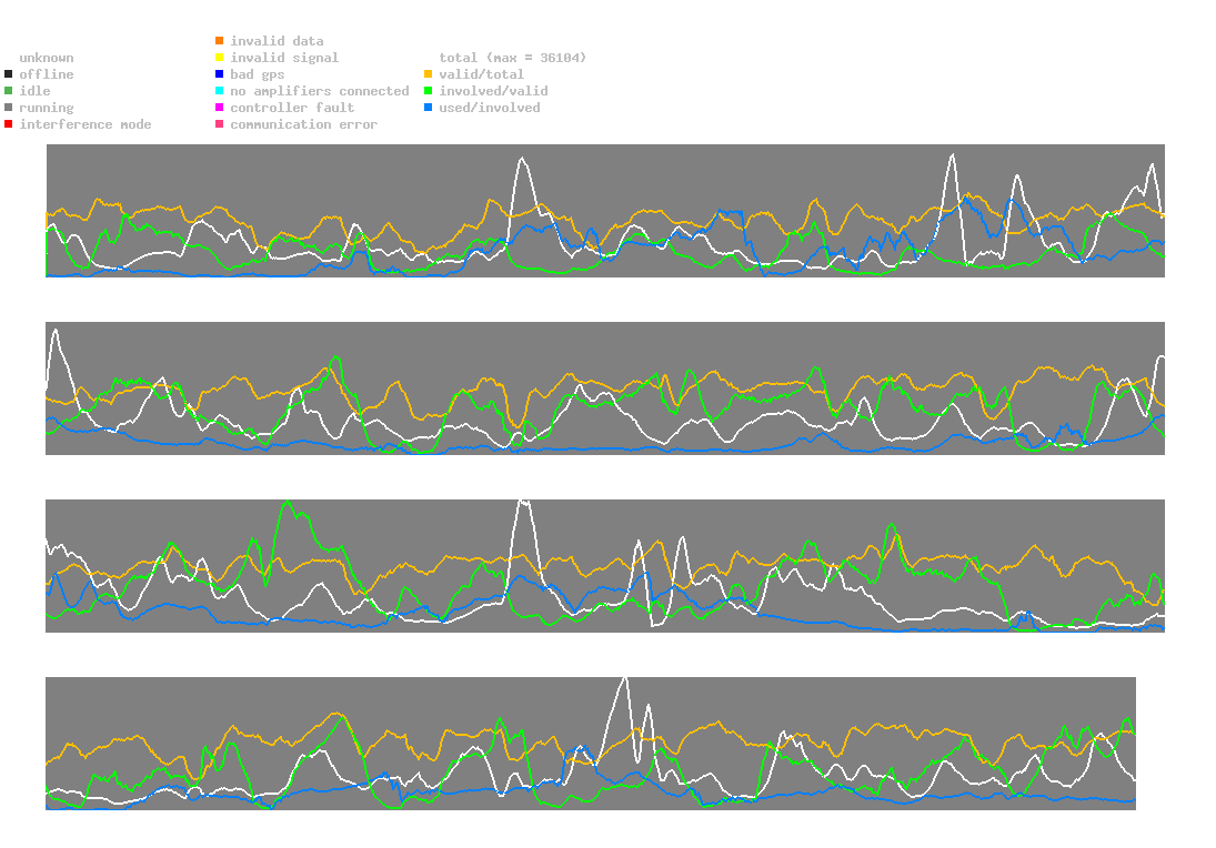 statistic_1.php