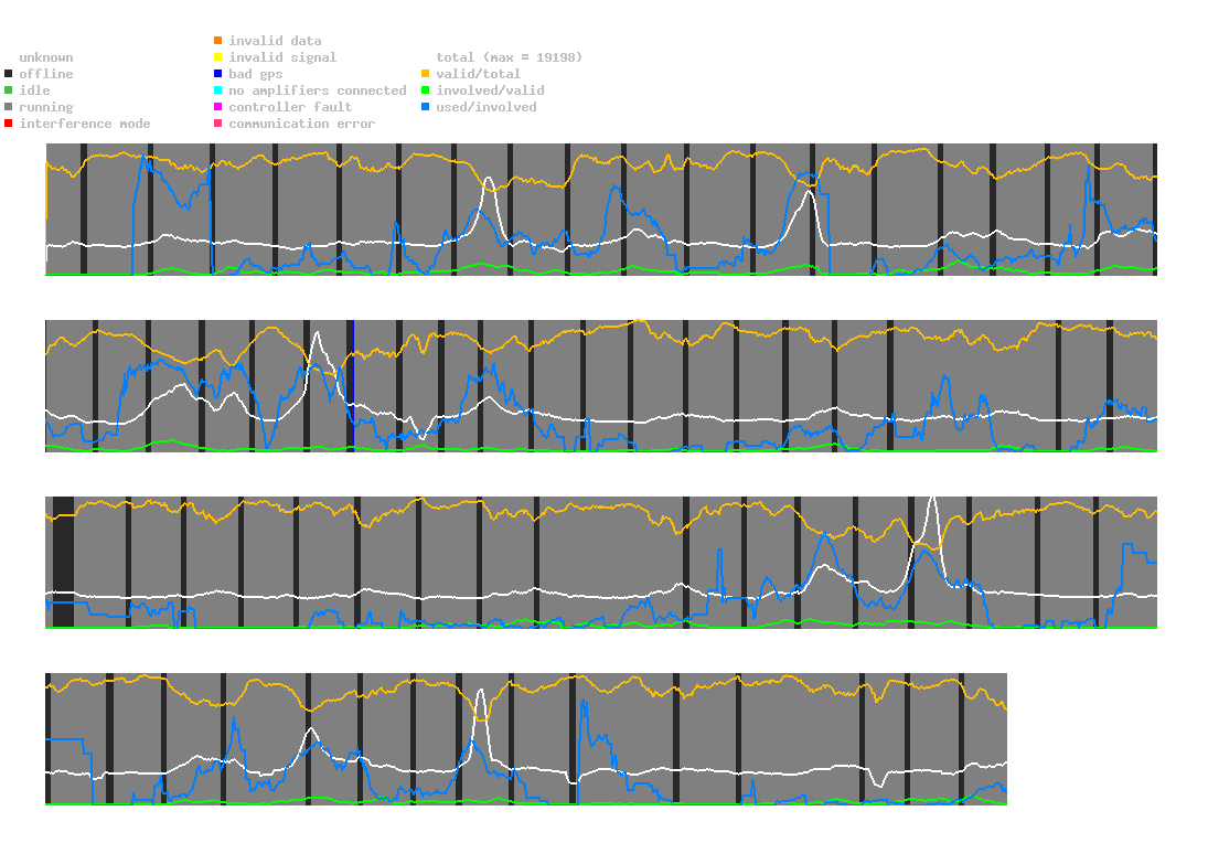 statistic_1.php