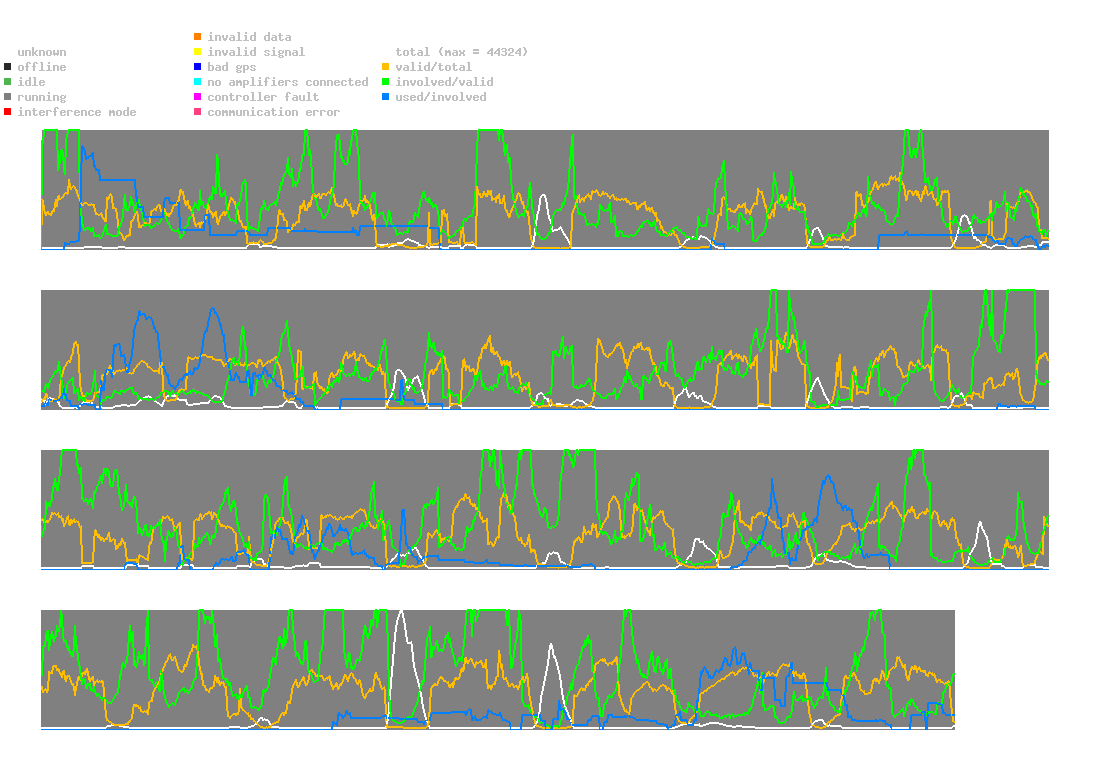 statistic_1.php