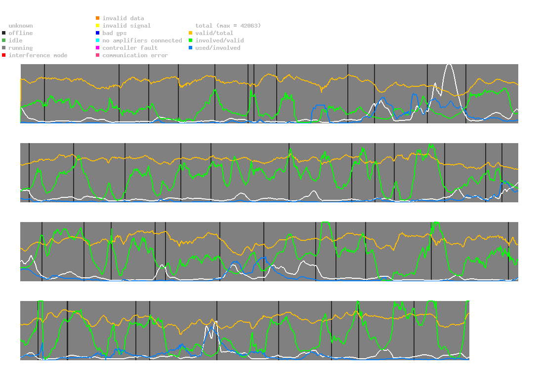 statistic_1.php