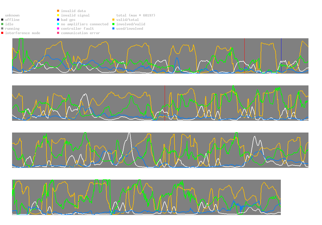 statistic_1.php