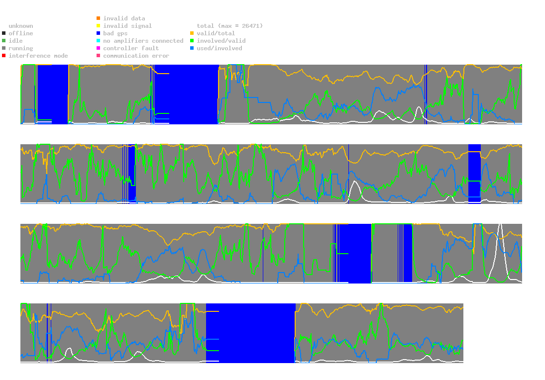 statistic_1.php