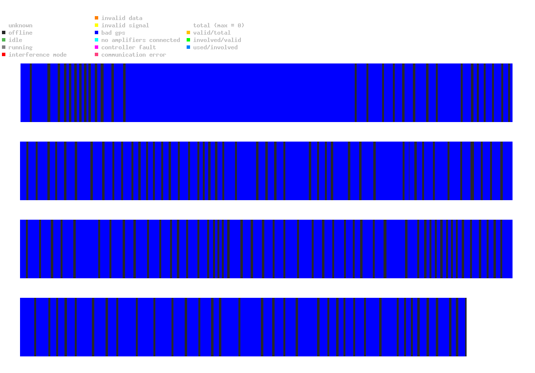 statistic_1.php