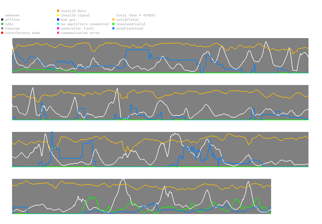 statistic_1.php