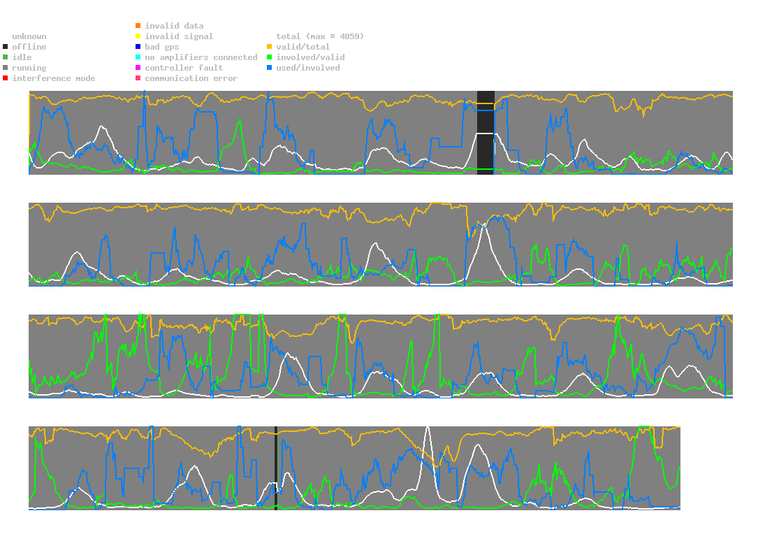 statistic_1.php