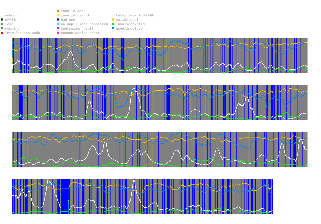 statistic_1.php