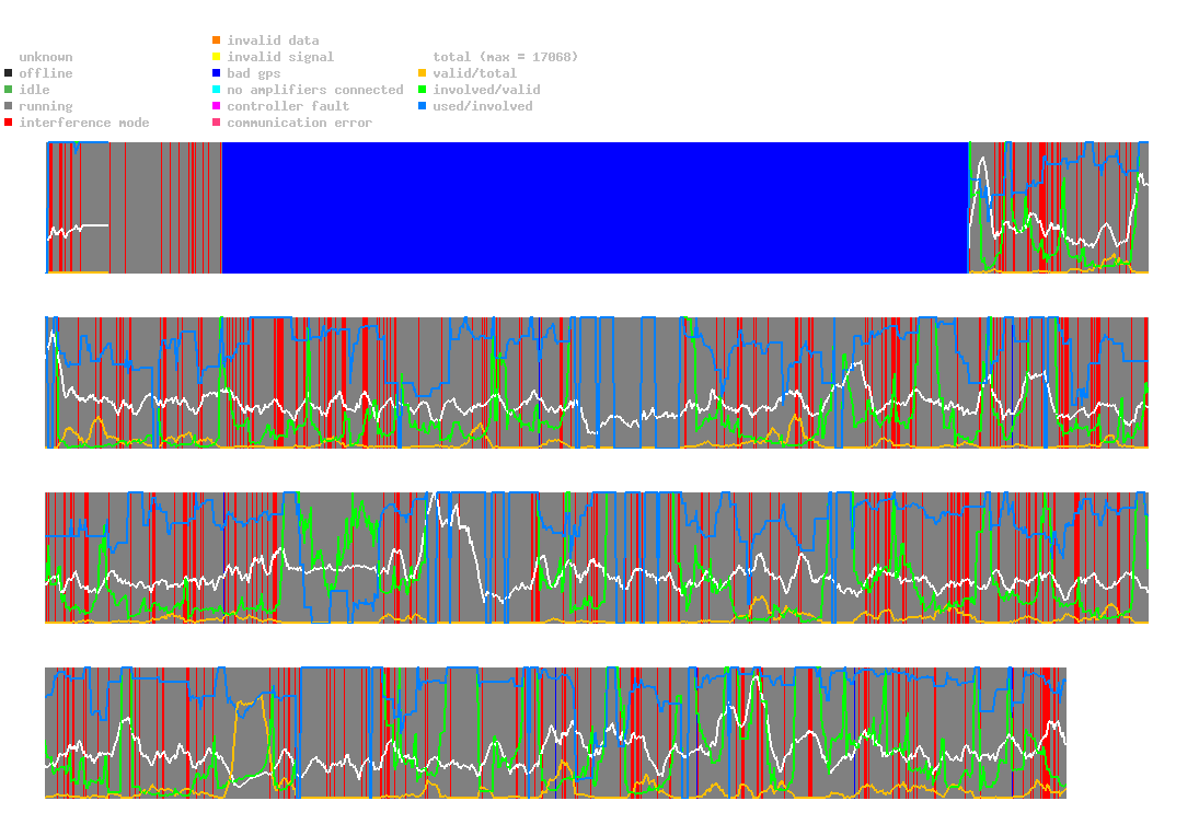 statistic_1.php