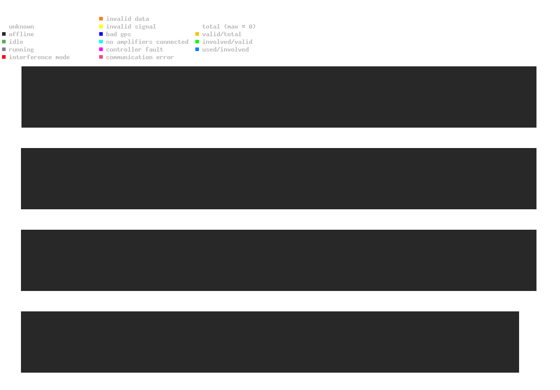 statistic_1.php