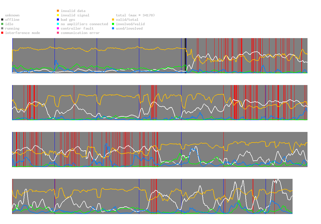 statistic_1.php