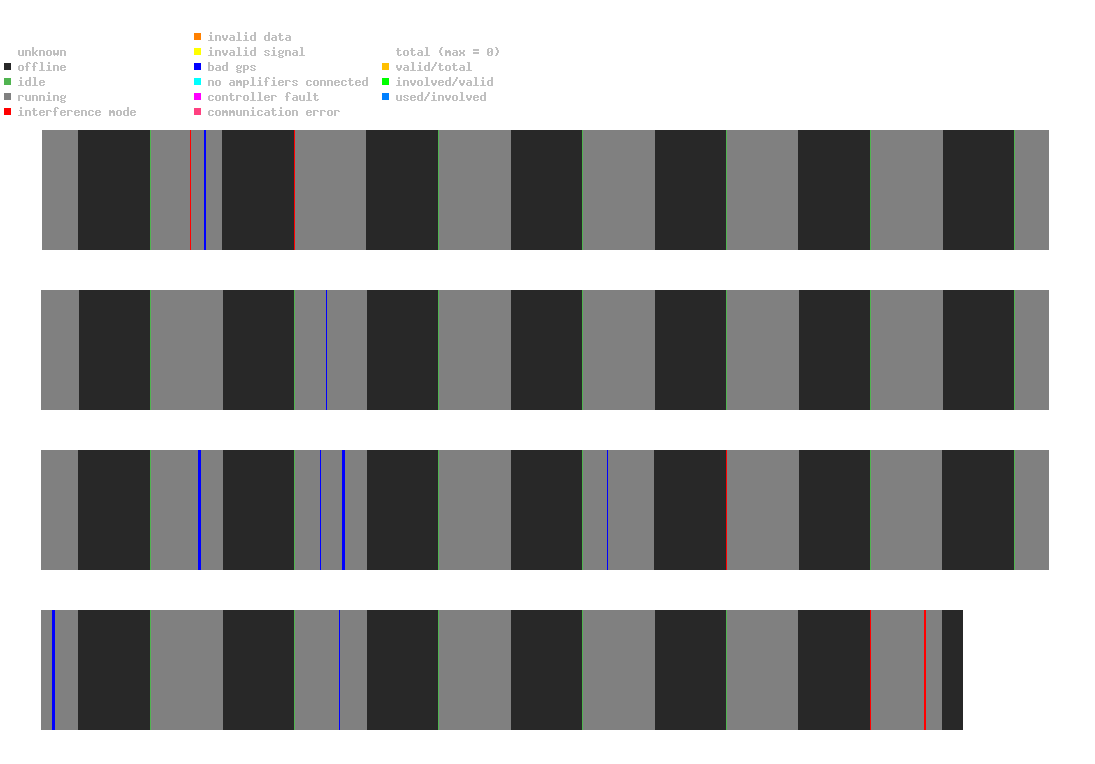 statistic_1.php