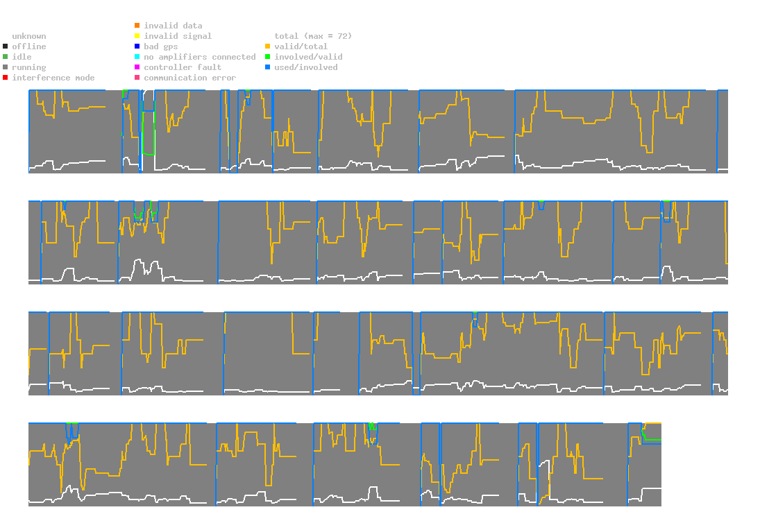 statistic_1.php