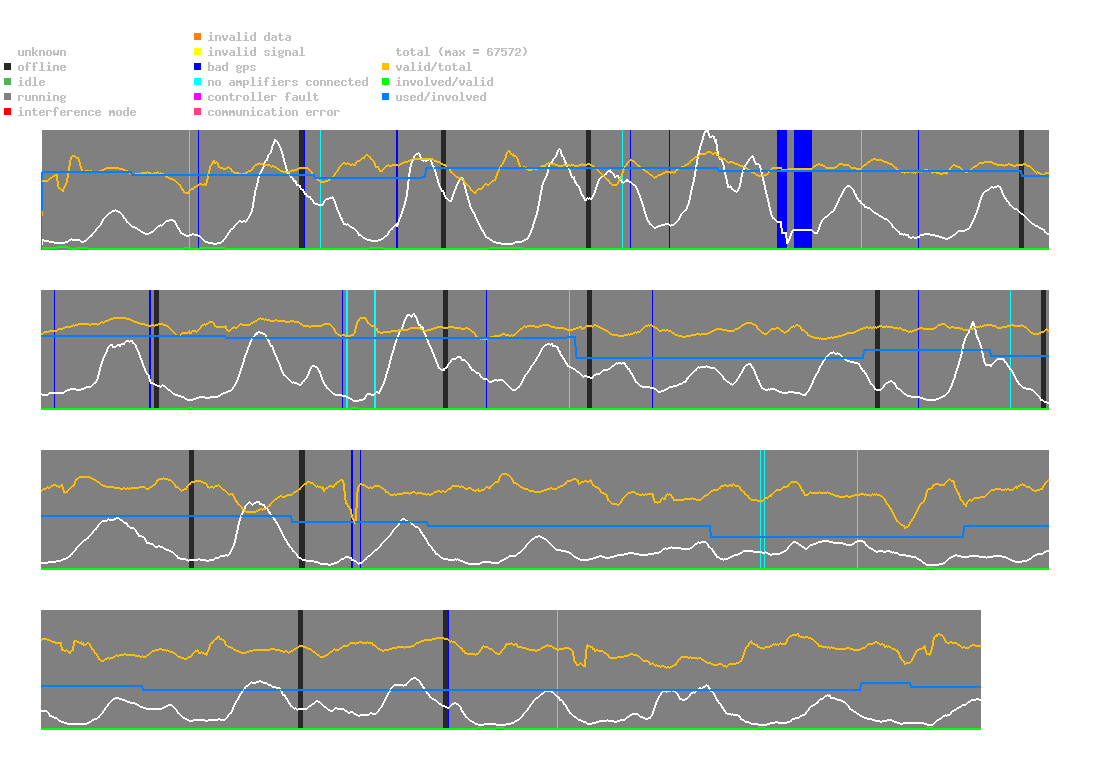 statistic_1.php