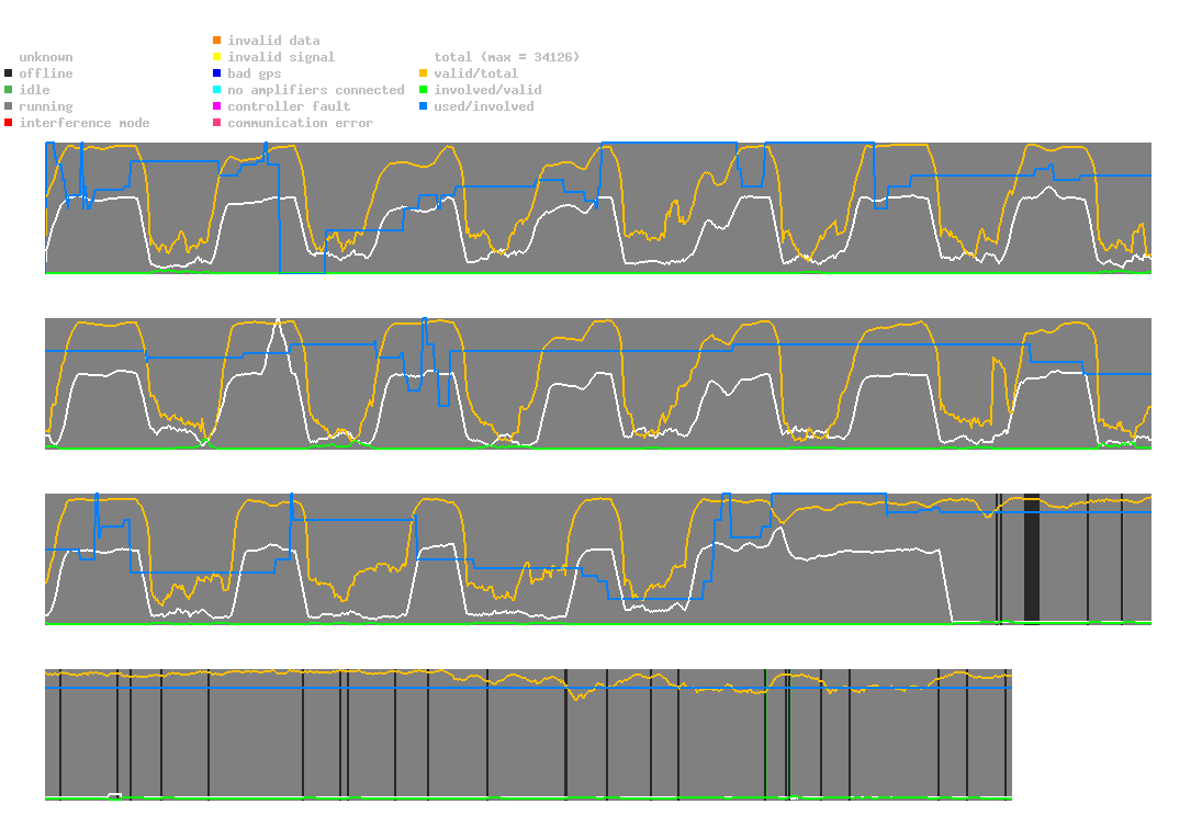 statistic_1.php