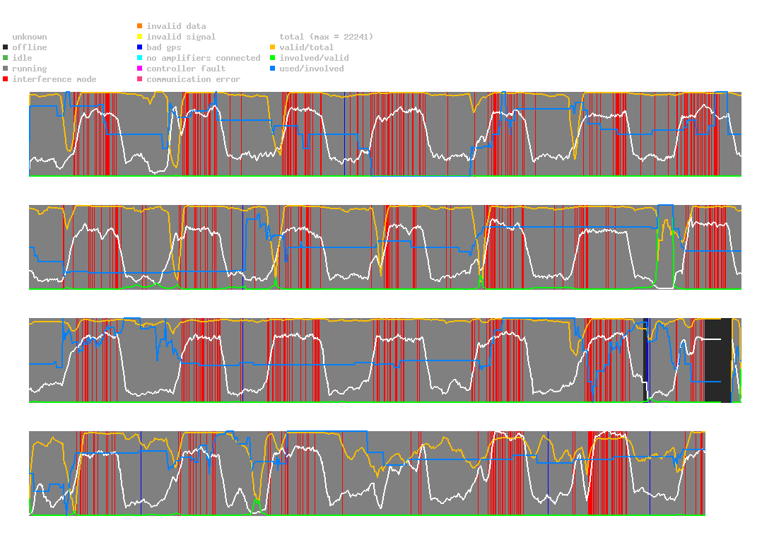 statistic_1.php