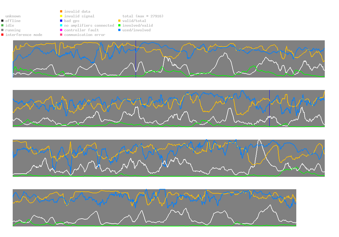 statistic_1.php