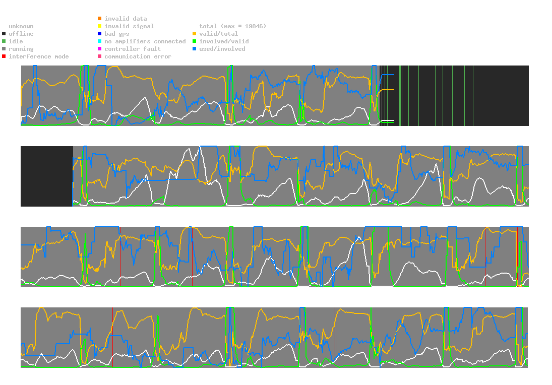 statistic_1.php