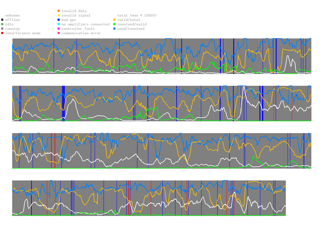 statistic_1.php