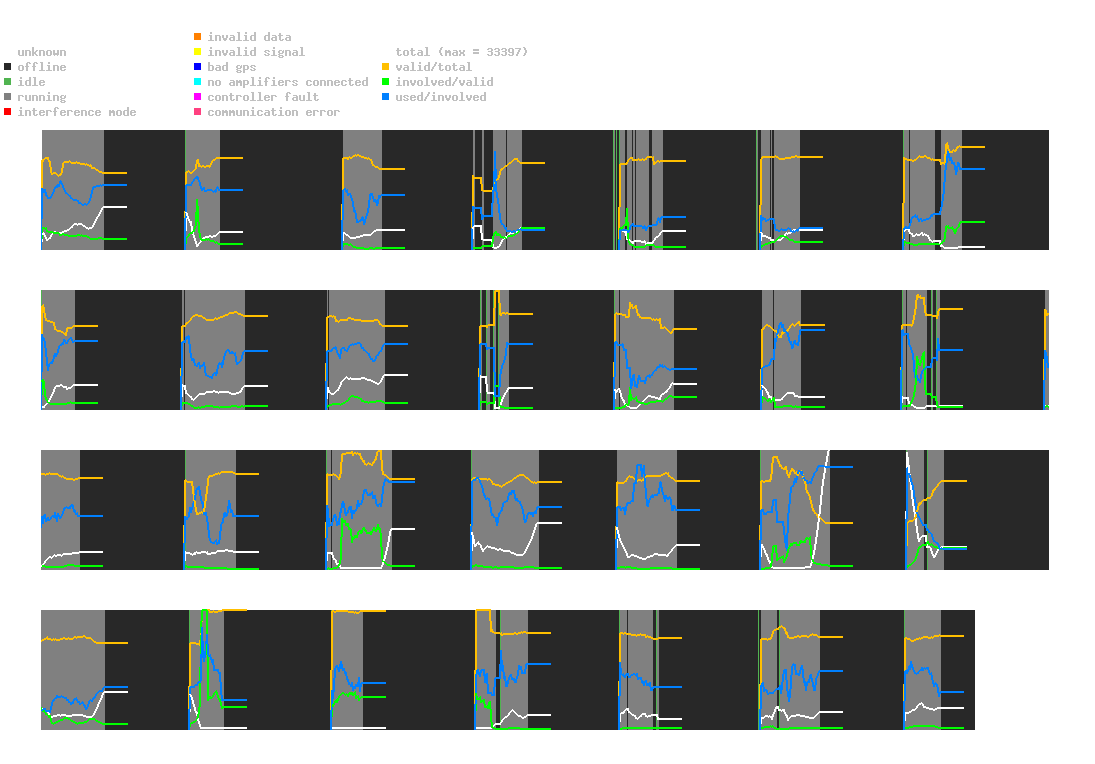 statistic_1.php