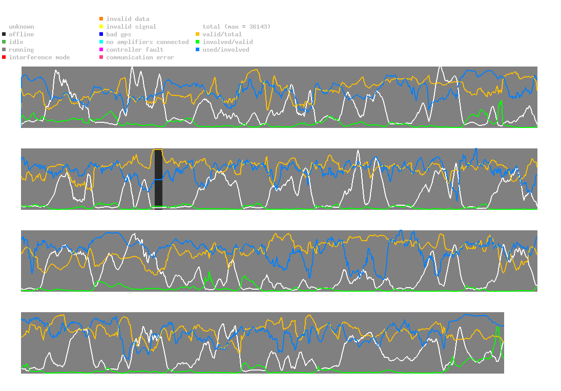 statistic_1.php