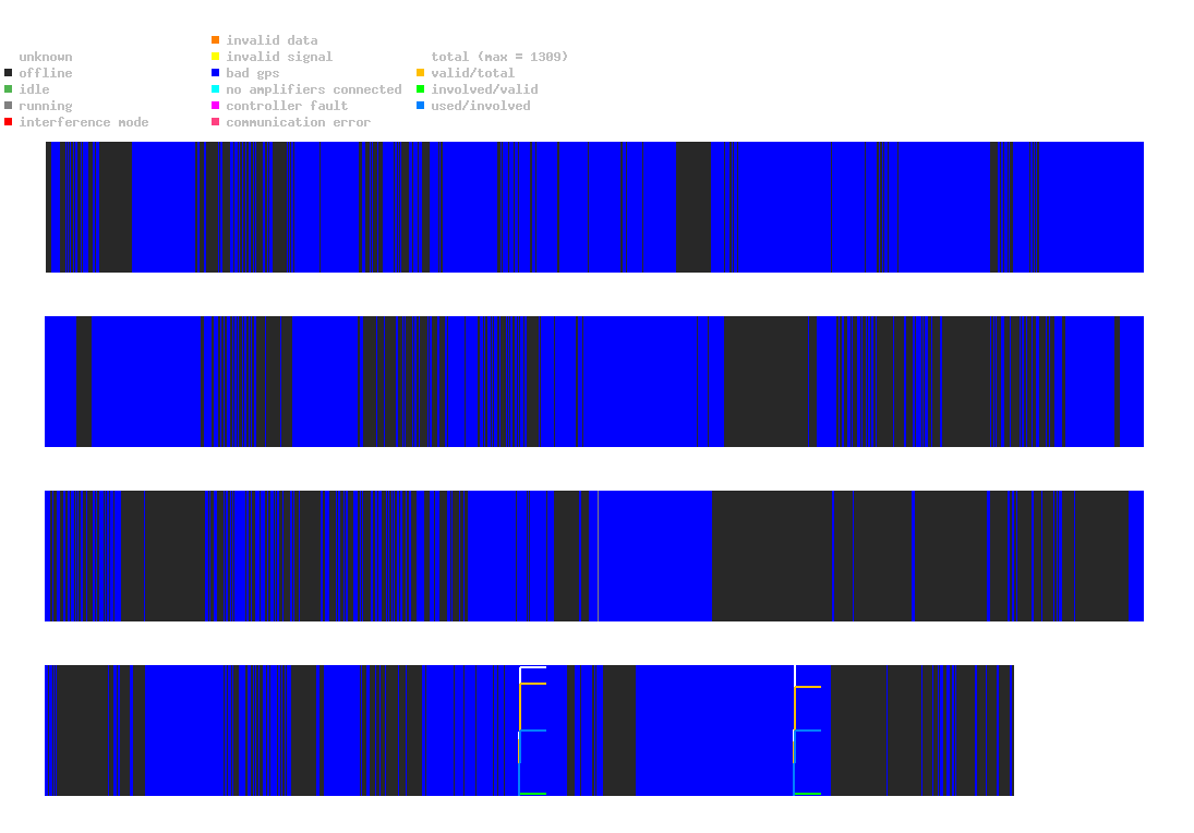 statistic_1.php