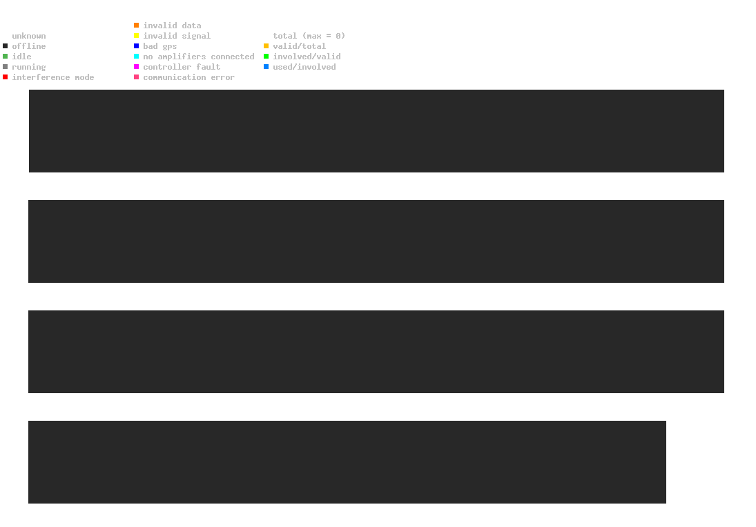 statistic_1.php