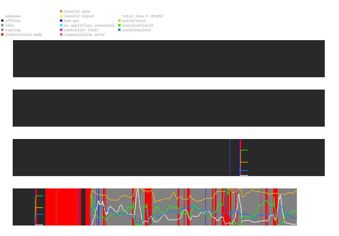 statistic_1.php