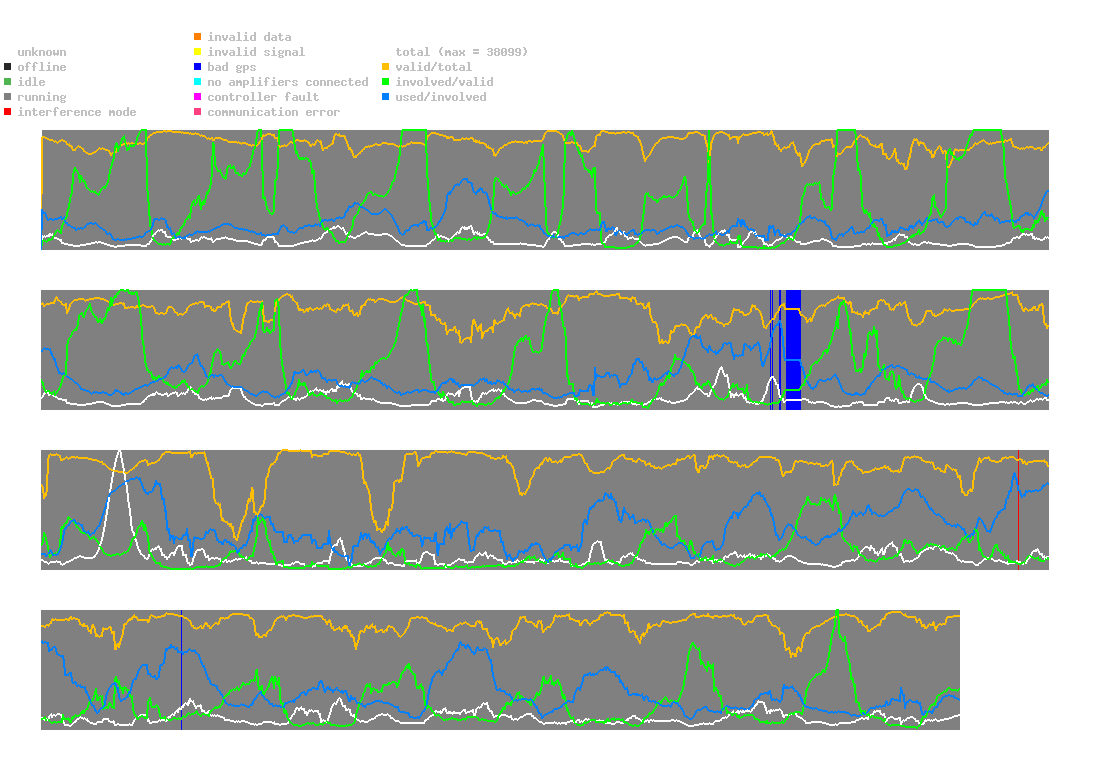 statistic_1.php