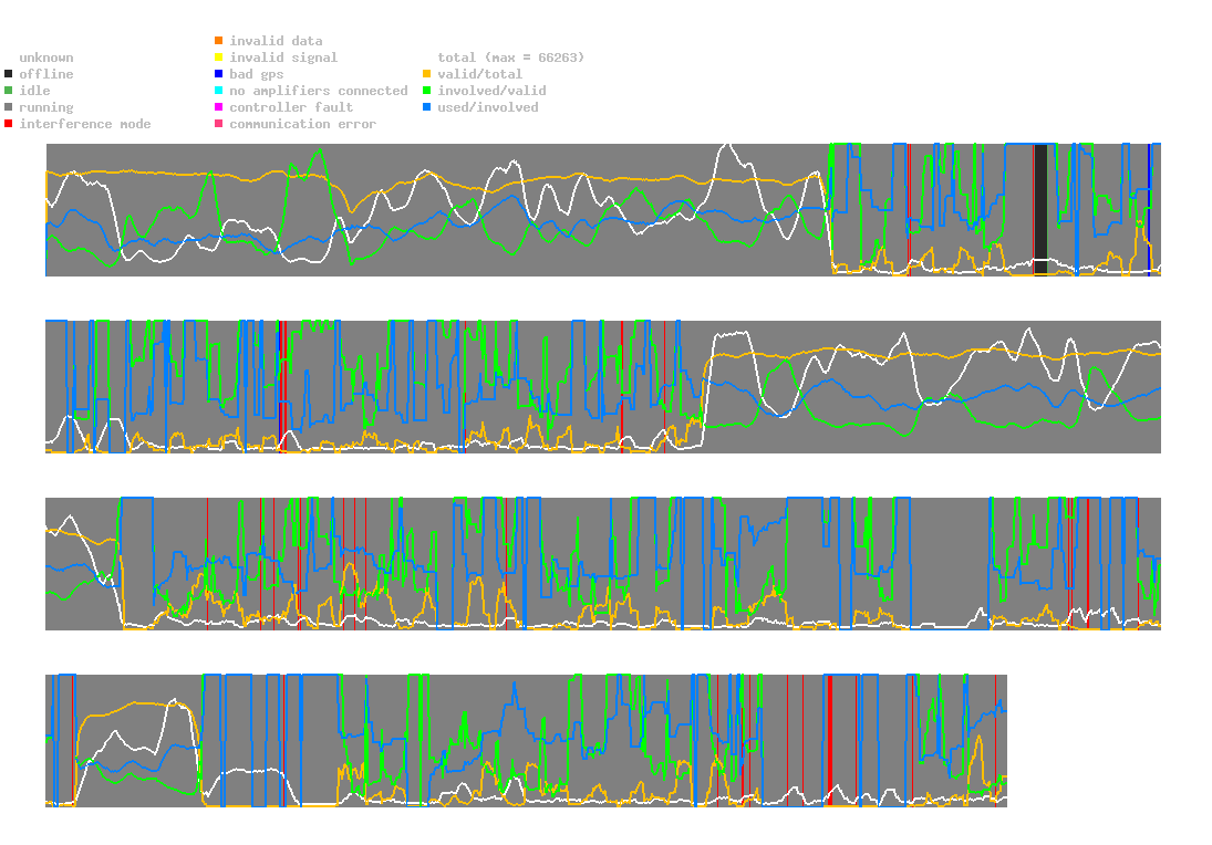 statistic_1.php