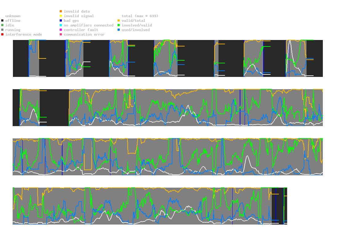 statistic_1.php