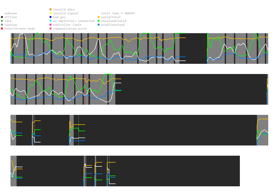 statistic_1.php