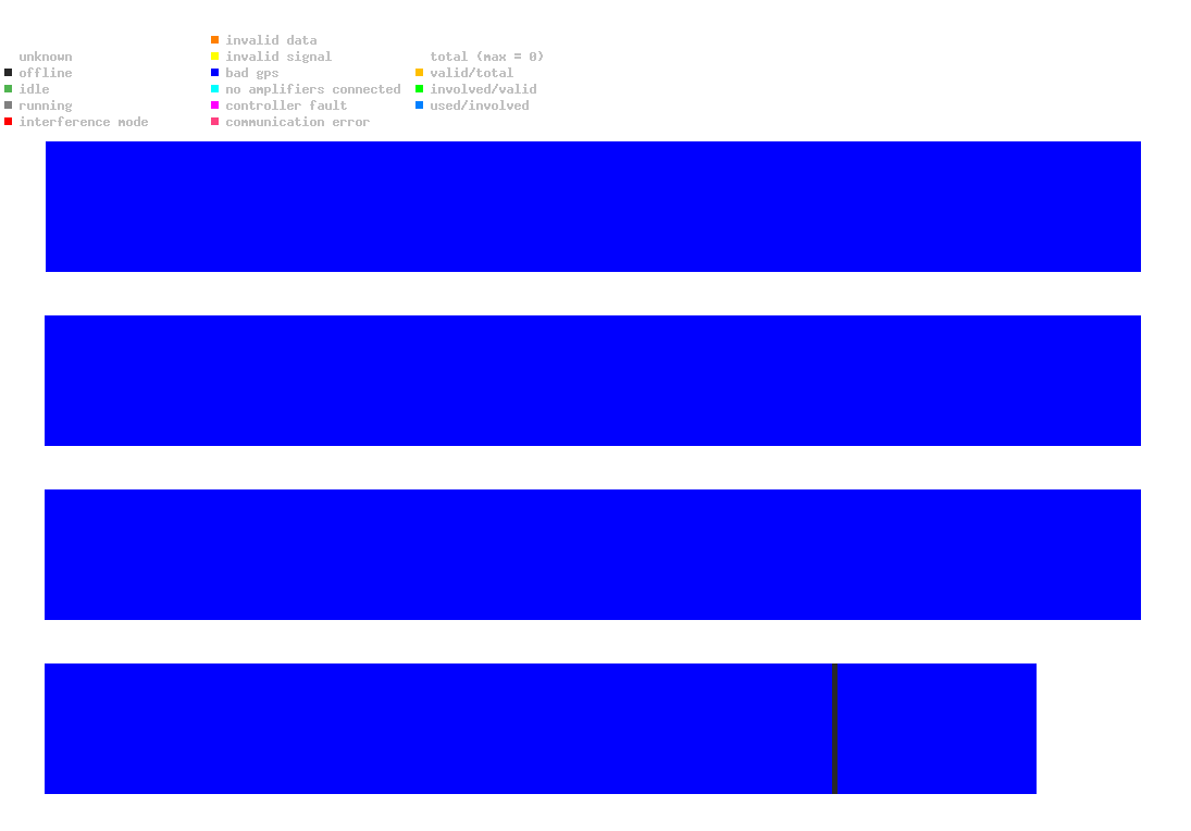 statistic_1.php