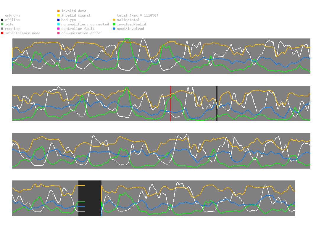 statistic_1.php