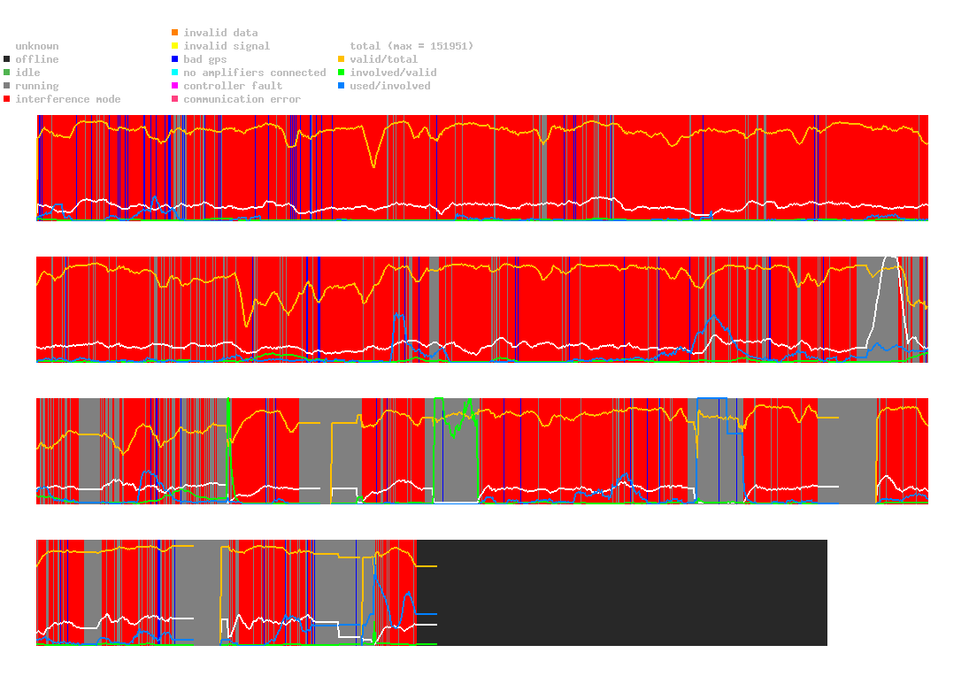 statistic_1.php