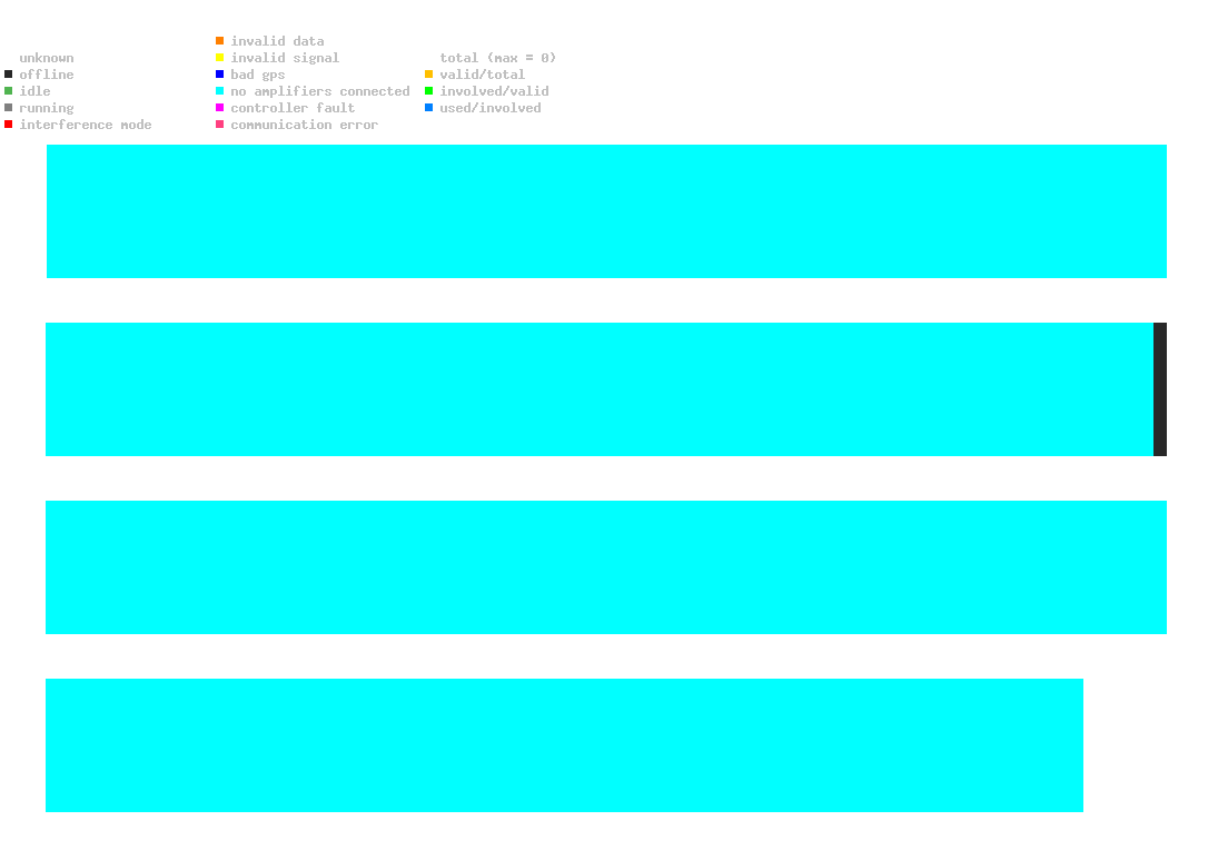 statistic_1.php