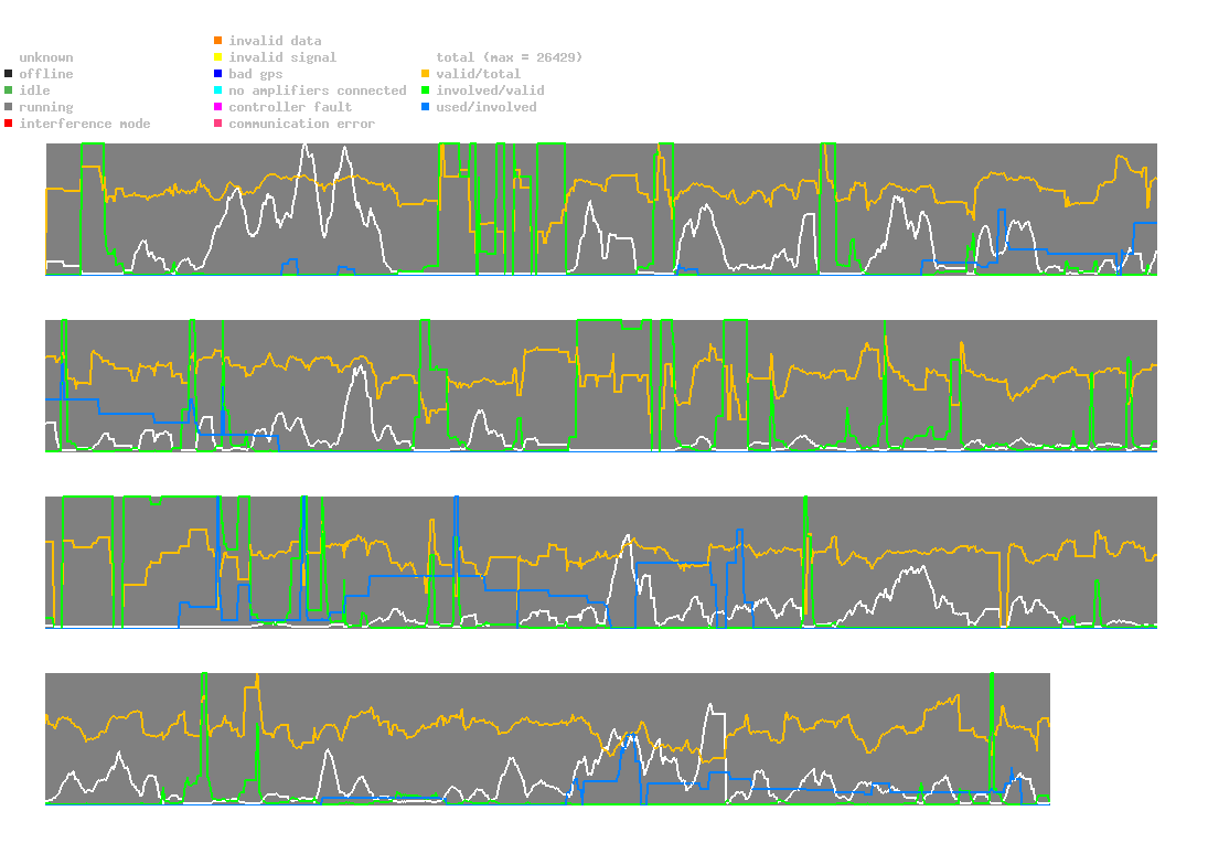 statistic_1.php