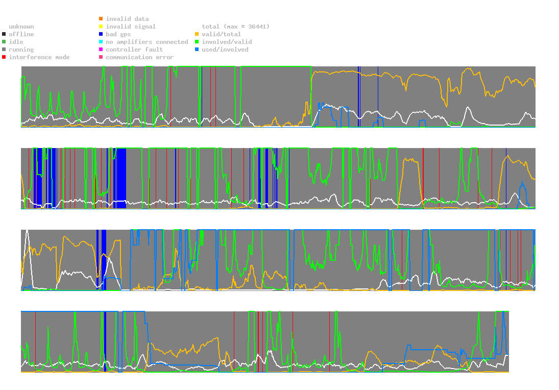 statistic_1.php