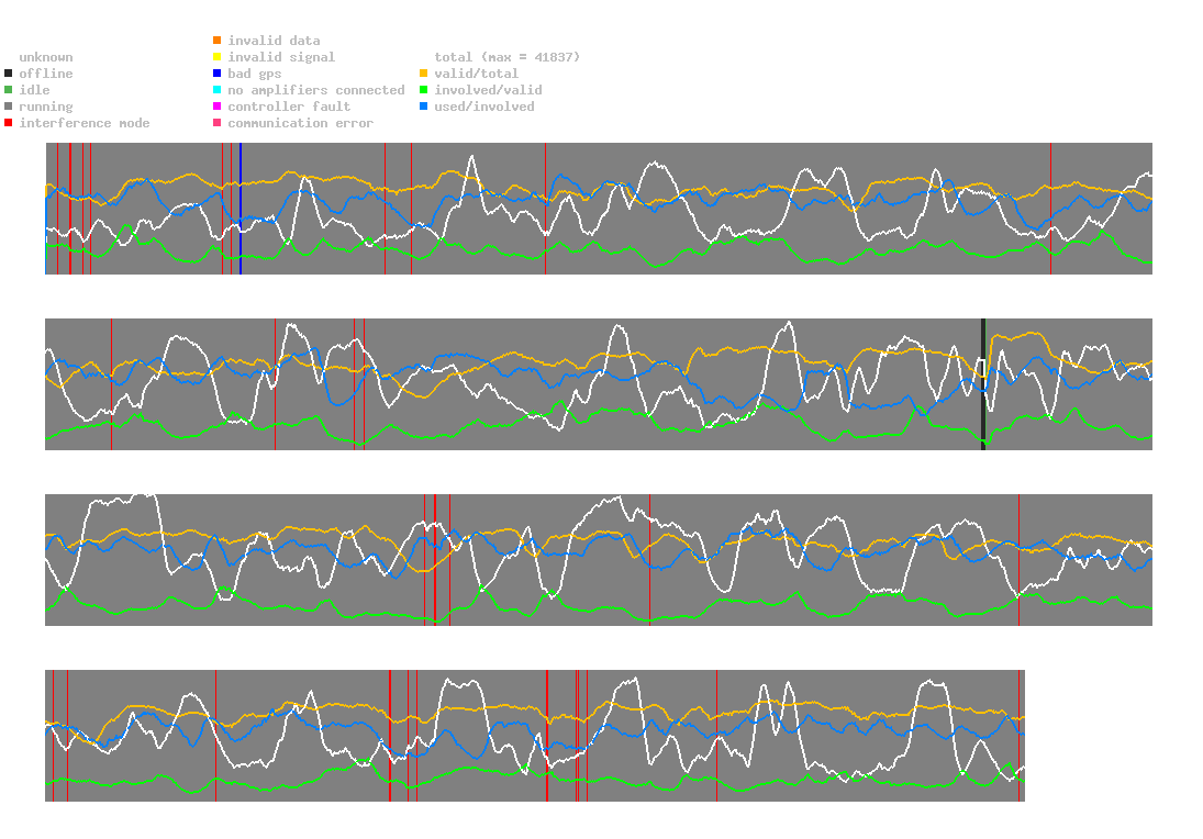 statistic_1.php