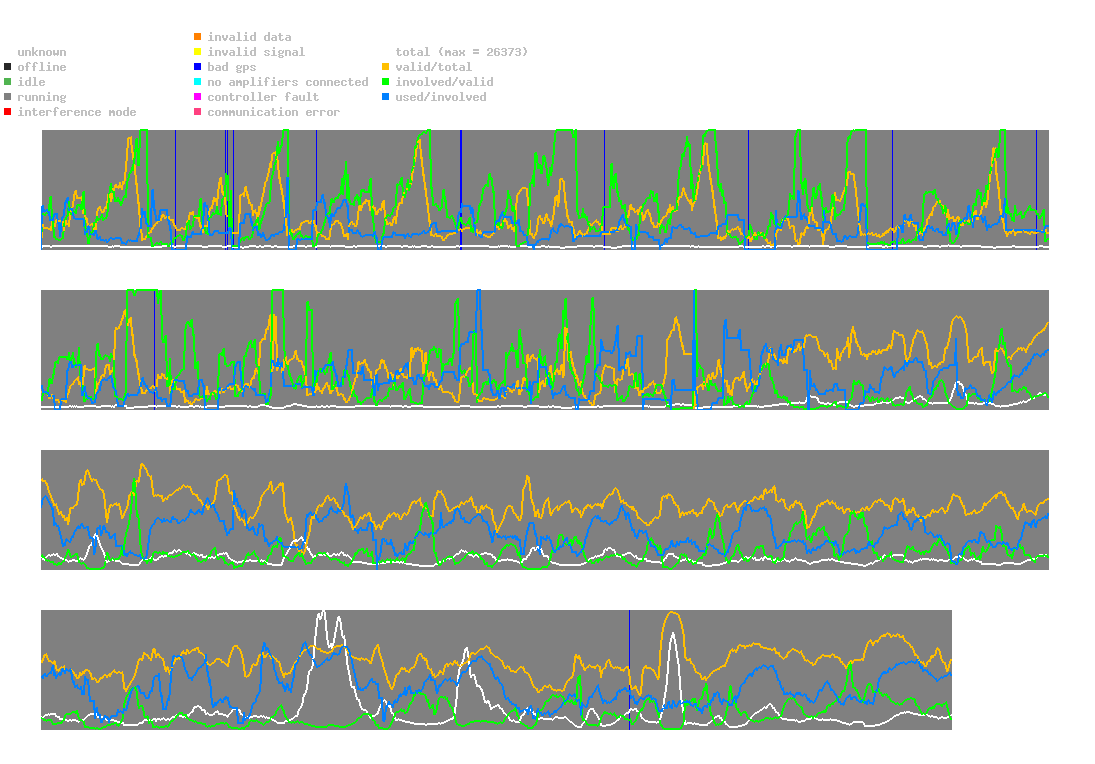 statistic_1.php