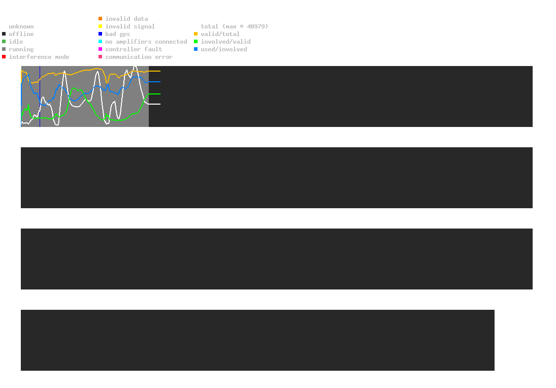 statistic_1.php