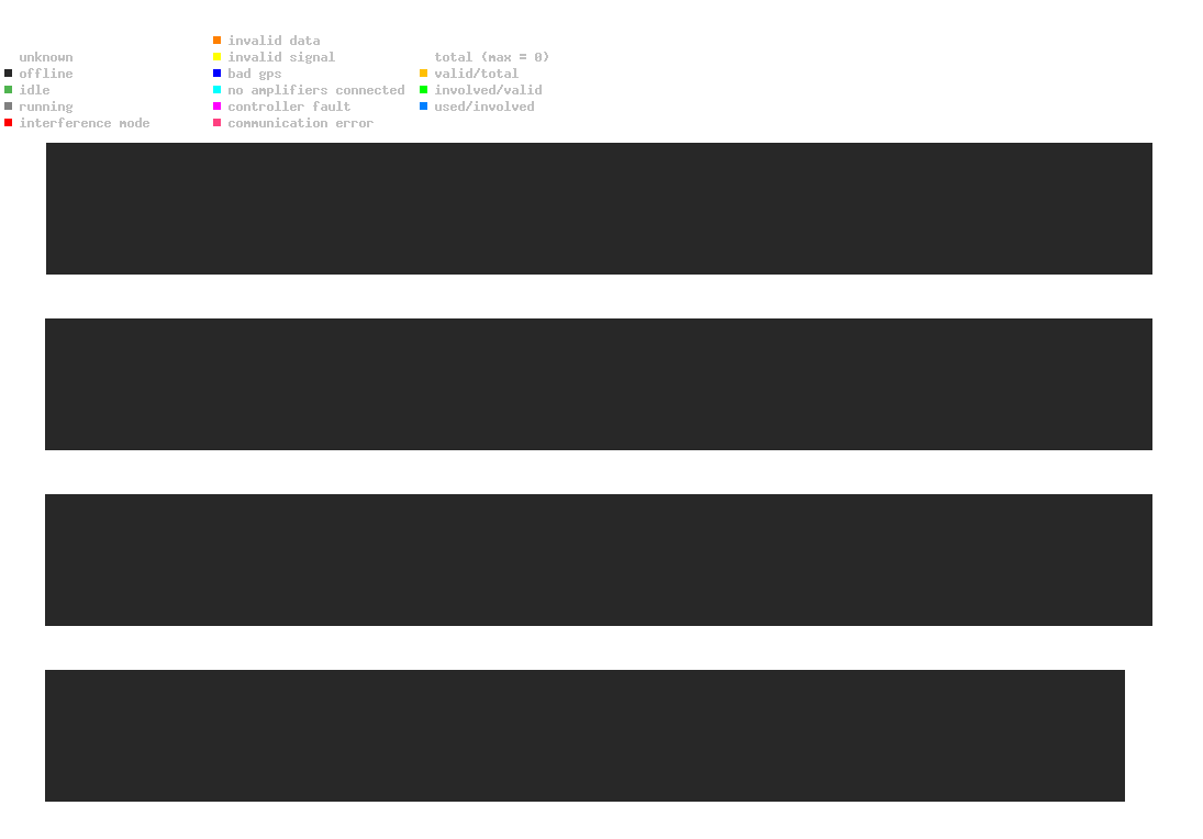 statistic_1.php