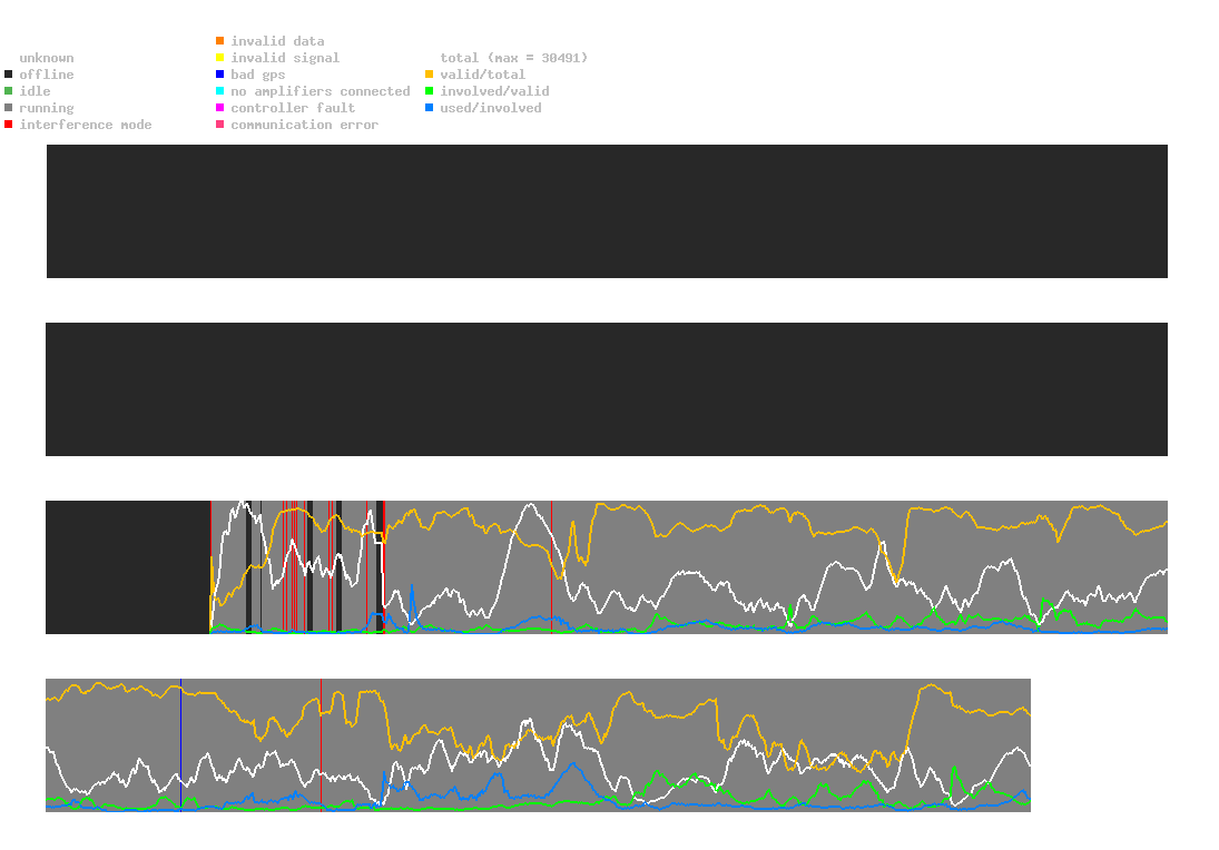 statistic_1.php