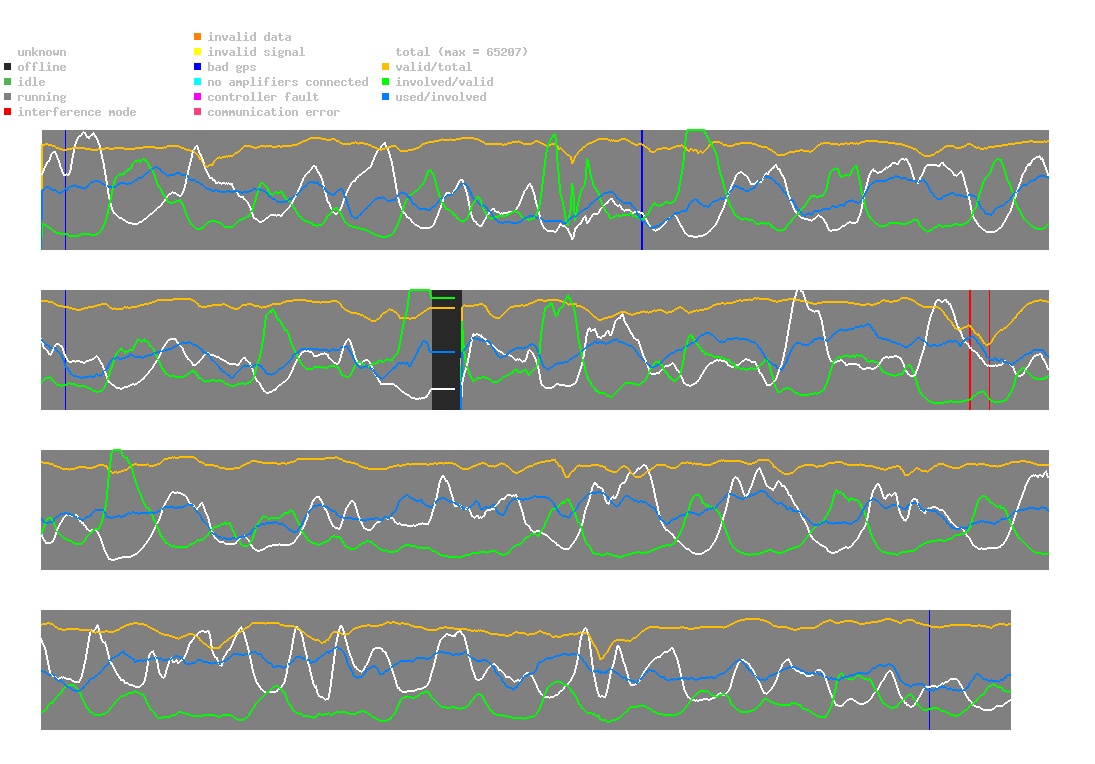 statistic_1.php