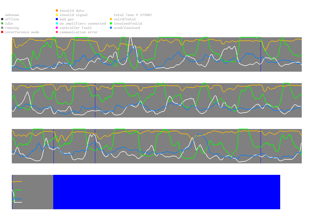 statistic_1.php